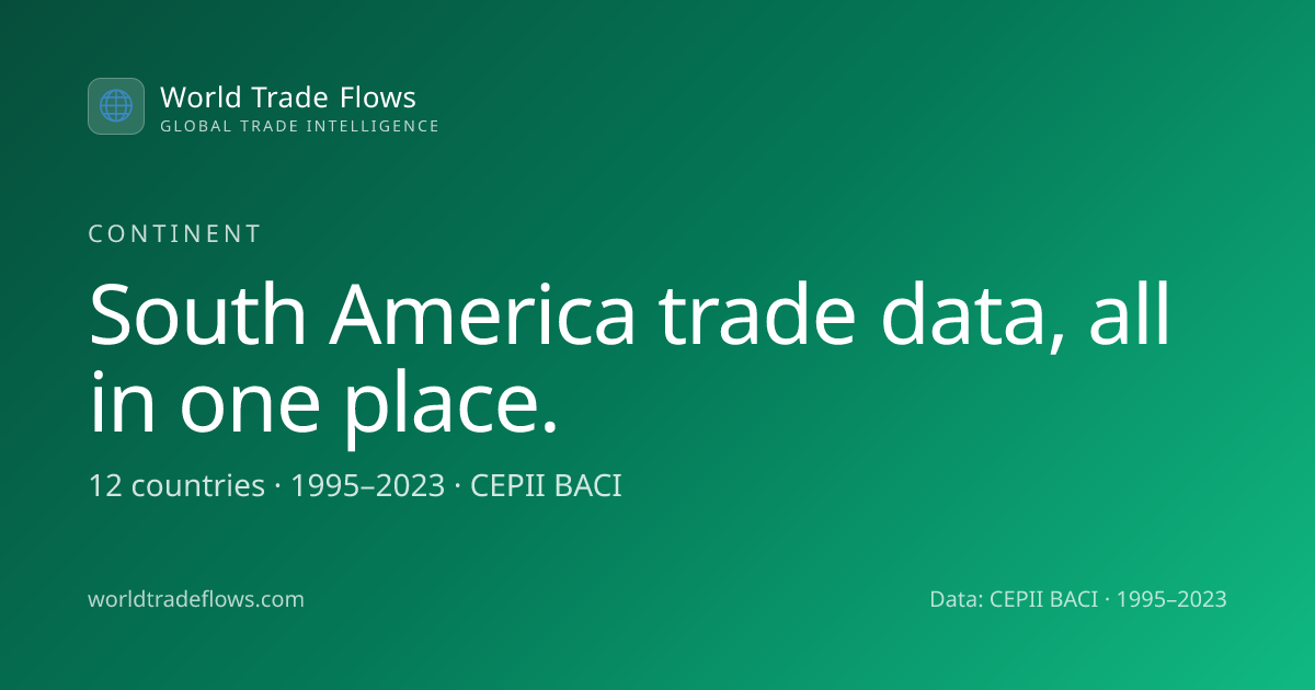 South America Trade Data 2026: Comprehensive Export & Import Statistics ...
