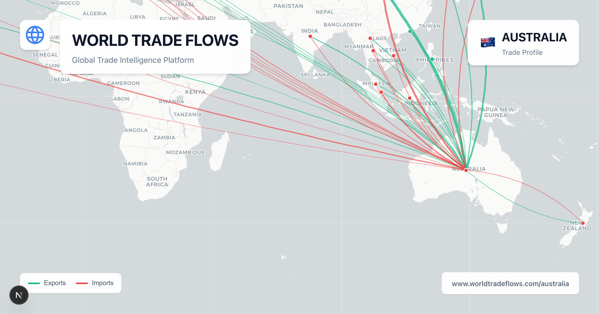 Australia Trade Statistics 2023: Exports, Imports & Trade Balance ...