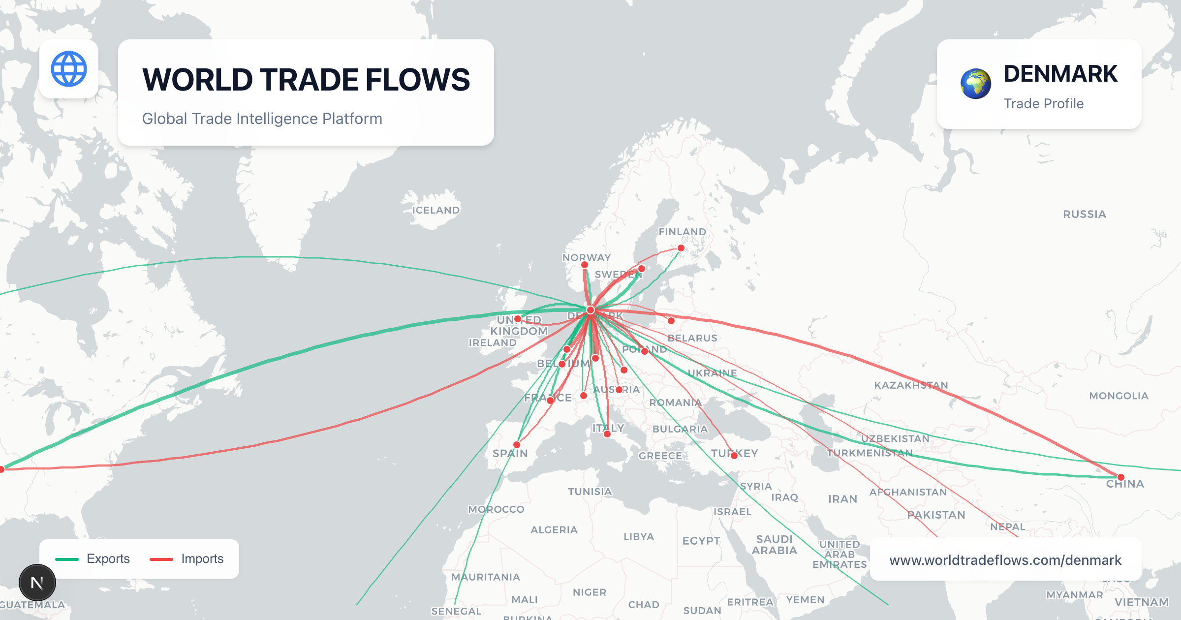 Denmark Exporting Denmark Trade Statistics 2023: Exports, Imports & Trade Balance | World ...